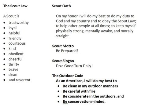 las vegas scout law.